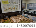 ふじさわ宿交流館　郷土資料展示室 143007093