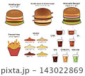 ハンバーガーメニューセット 143022869