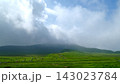 阿蘇草千里展望所からの烏帽子岳方向1 143023784