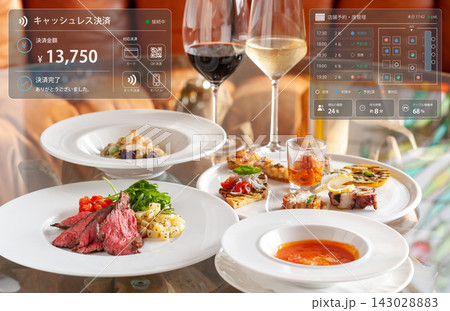 店舗DXによる飲食店経営のコンセプト 電子決済システムと客席管理 店舗DXによる飲食店経営のコンセプト 電子決済システムと客席管理 143028883