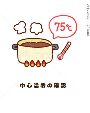 食品の中心温度を確認するイラスト 食品の中心温度を確認するイラスト 143036152
