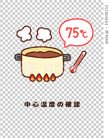 食品の中心温度を確認するイラスト 食品の中心温度を確認するイラスト 143036152