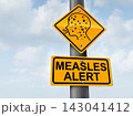 Measles Outbreak Health Crisis 143041412