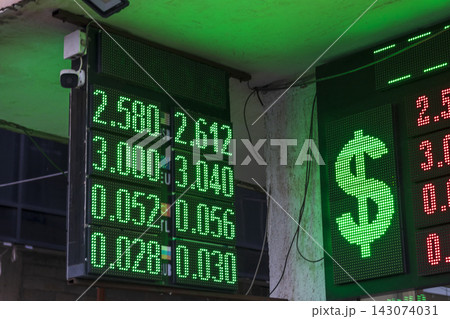 Electronic LED currency exchange rate board on a building exterior showing buy and sell values for global foreign currencies. Money Electronic LED currency exchange rate board on a building exterior showing buy and sell values for global foreign currencies. Money 143074031