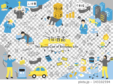 物価高と暮らし 143102594