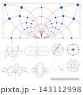 Mathematical geometry sheet with orbital trajectories, waveforms and scientific construction diagrams 143112998