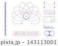 Mathematical orbital diagram with intersecting wave paths and geometric proportions. 143113001