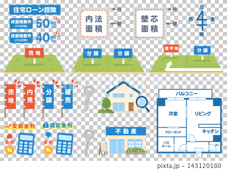 一組與房地產和抵押貸款相關的插圖。 一組與房地產和抵押貸款相關的插圖。 143120180