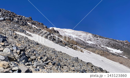 Snow covers Mount Ararat summit, low angle view across steep volcanic rocks during a high-altitude ascent in eastern Turkey Snow covers Mount Ararat summit, low angle view across steep volcanic rocks during a high-altitude ascent in eastern Turkey 143123860