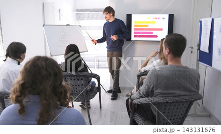 A male consultant conducts a business seminar in front of a group of people in a room. The presentation is conducted on a white board 143131676