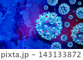 Sloth Fever Oropouche Virus 143133872