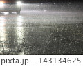 ゲリラ豪雨　局地的大雨 143134625