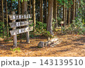 弥十郎ヶ岳の山頂標識と木漏れ日の山道 兵庫県丹波篠山市 [11月]※作品コメント欄に撮影位置 143139510
