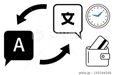Language tools, global communication, payment methods, e-commerce, time management, financial systems. Arrows connecting language symbols, clock and wallet illustration. Language tools and global 143144289