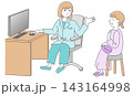更年期障害の悩みを女医に相談して安心する中年女性のイラスト 143164998