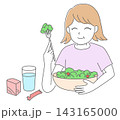 更年期ケアのために健康的な食事とサプリメントを摂取する中年女性のイラスト 143165000