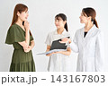医師の提案に驚き喜ぶ女性患者 医師の提案に驚き喜ぶ女性患者 143167803