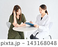 頭を抱えて悩む女性と説明する女医 頭を抱えて悩む女性と説明する女医 143168048