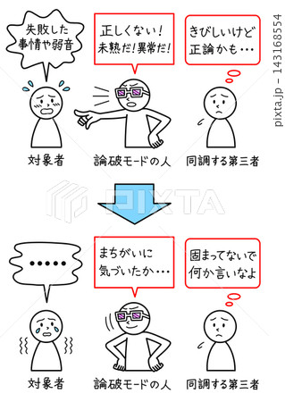 色眼鏡(偏見)で責められ、ショックで萎縮するも、理解されず孤立するロジハラ(ロジカルハラスメント) 143168554