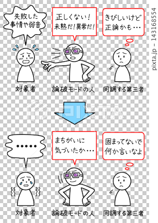 色眼鏡(偏見)で責められ、ショックで萎縮するも、理解されず孤立するロジハラ(ロジカルハラスメント) 143168554