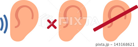 Ear, deaf and hard of hearing icon set Ear, deaf and hard of hearing icon set 143168621