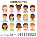 Cartoon children with different emotions in Spanish 143168622