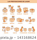 Spanish prepositions of place 143168624