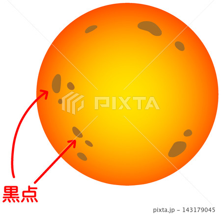 黒点 黒点 143179045