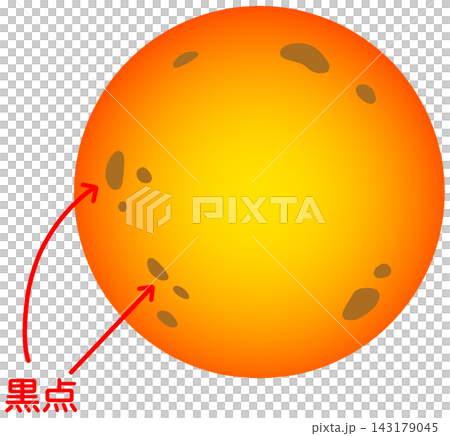 黒点 黒点 143179045