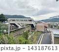 しなの鉄道　テクノさかき駅　長野県 143187613