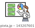 プレゼンテーションをする女性会社員（背景透過） 143207601