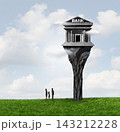 Financial Problems 143212228