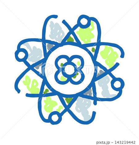 Atom science physics diagram concept doodle 143219442