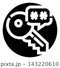 Digital key unlocking secure access and cybersecurity privacy 143220610