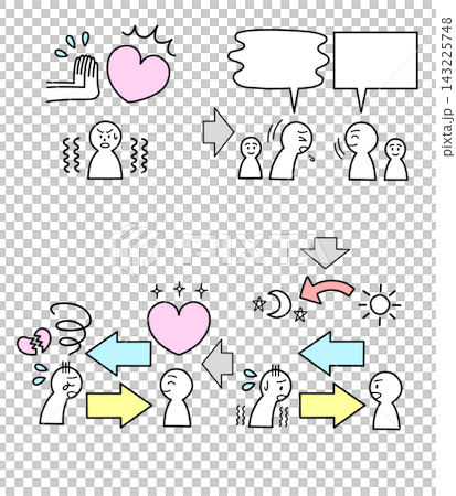 A diagram illustrating harassment (blank space): When goodwill is rejected, the perpetrator relentlessly questions the other person, exploiting their apologies and gratitude. A diagram illustrating harassment (blank space): When goodwill is rejected, the perpetrator relentlessly questions the other person, exploiting their apologies and gratitude. 143225748