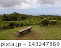 小木津山自然公園の南展望台から景色 143247869