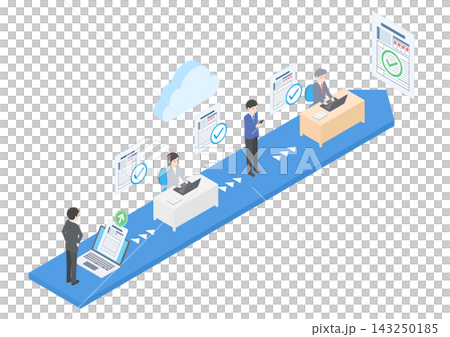 An isometric illustration depicting the workflow of electronic application for approval and proposal submission. An isometric illustration depicting the workflow of electronic application for approval and proposal submission. 143250185