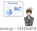 業績が下がって困っている男性 143263679