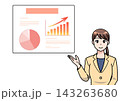 プレゼンをする女性 143263680