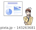 業績が下がって困っている女性 143263681