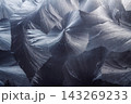 feather as background feather as background 143269233