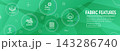 Fabric Features Icon Set and Web Header Banner with Moisture Wicking - Cotton - Bamboo 143286740