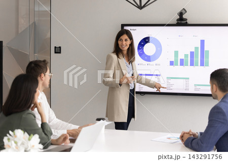 Smiling businesswoman performing budget report to stakeholders in conference room Smiling businesswoman performing budget report to stakeholders in conference room 143291756
