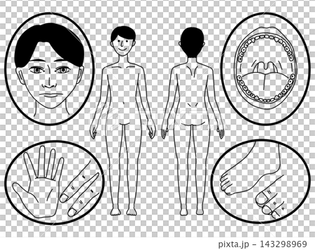Black and white communication board focusing on faces and bodies Black and white communication board focusing on faces and bodies 143298969