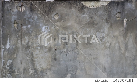 Grunge-style texture of an old concrete wall. A gray cement background featuring cracks, chips, streaks, and signs of weathering. A textured pattern suitable for loft-style designs, Grunge-style texture of an old concrete wall. A gray cement background featuring cracks, chips, streaks, and signs of weathering. A textured pattern suitable for loft-style designs, 143307191