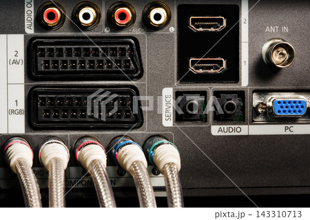TV Connector Panel with HDMI, RCA, VGA, SCART and Antenna Ports TV Connector Panel with HDMI, RCA, VGA, SCART and Antenna Ports 143310713