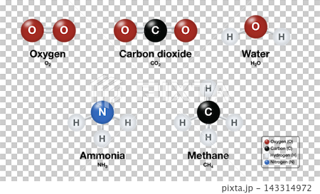 illustration of chemistry and physics, molecular models of various substances, chemical formula, molecular structure, Oxygen atoms, Carbon dioxide atoms, Ammonia molecular, methane atoms 143314972