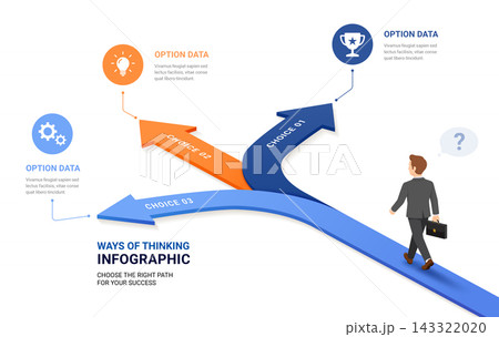 Business Decision Making Infographic Diagram Template Background with Three Choice Paths and Strategic Thinking Concept Business Decision Making Infographic Diagram Template Background with Three Choice Paths and Strategic Thinking Concept 143322020