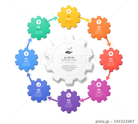 Modern 3D Gear Infographic Template 8 Step Business Process Background 143322067