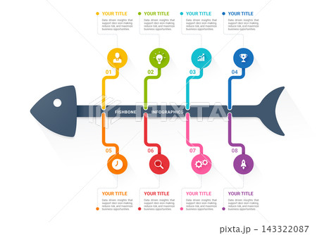 Fishbone Infographic Timeline Diagram Template Background with Eight Step Business Process and Strategy Analysis 143322087